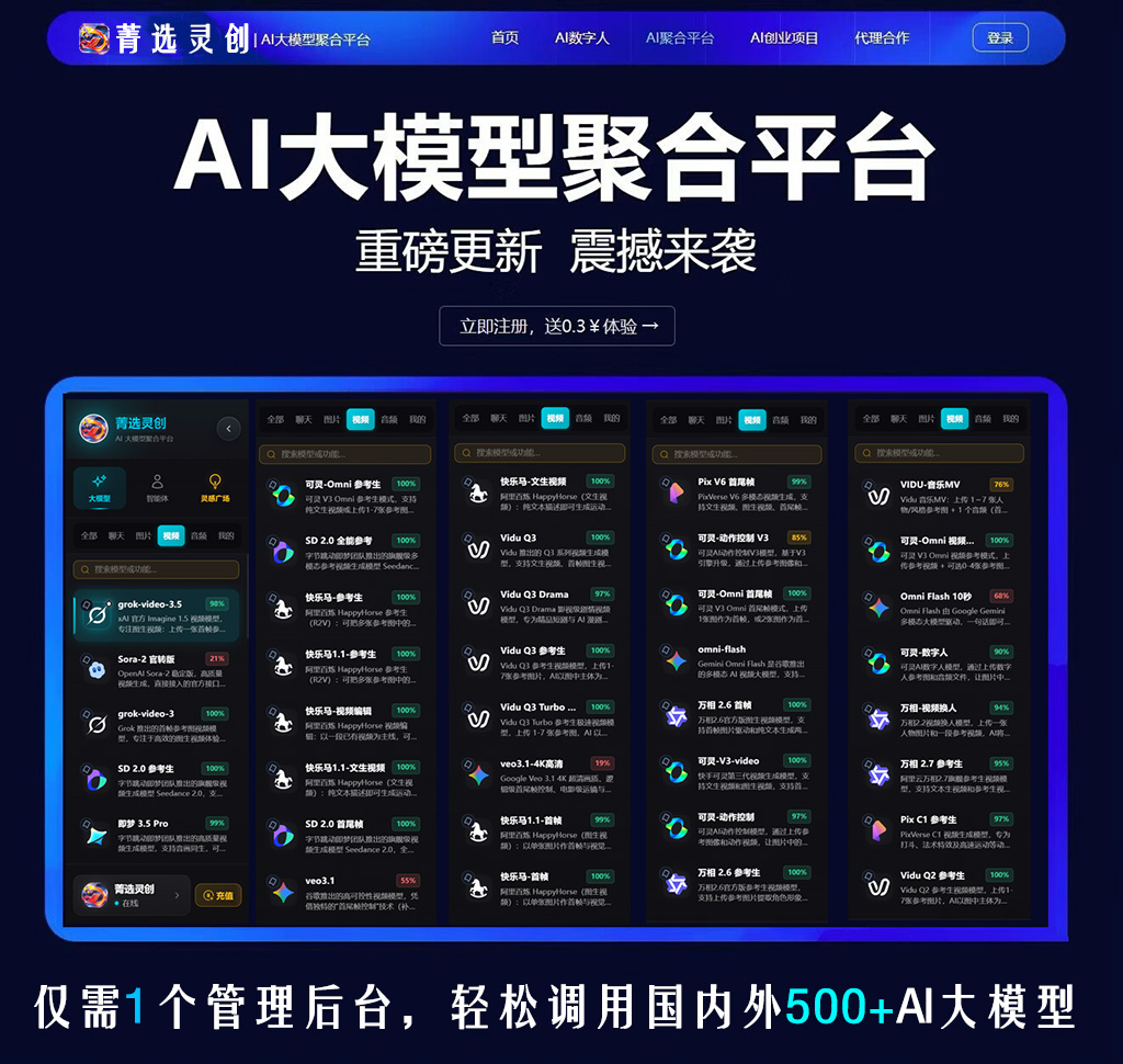 电商与创意短视频成片演示